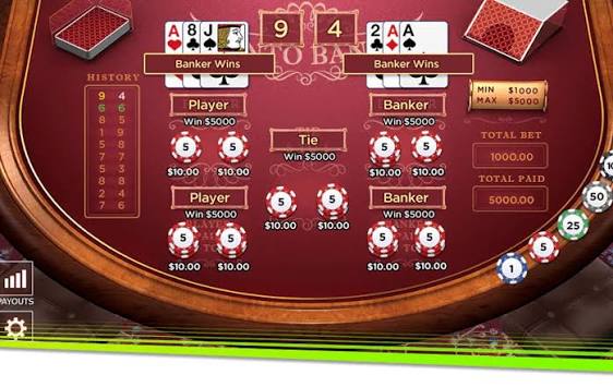 Cơ chế vận hành của Baccarat trực tuyến